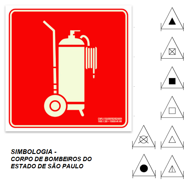 Placa E11 Extintor carrinho fotoluminescente